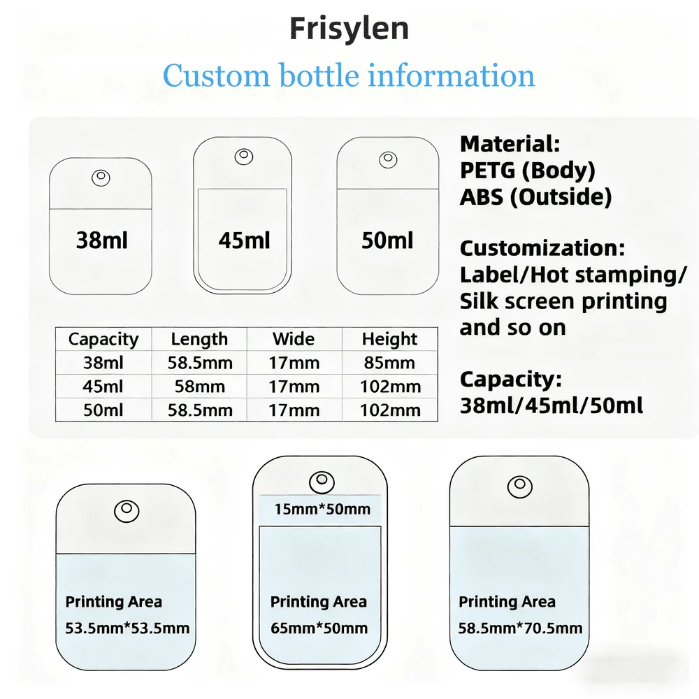 touchland,hand sanitizer portable,mini hand sanitizer bulk,private label hand sanitizer Credit Card Hand Sanitizer - Size Comparison