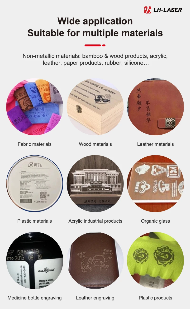 50W/100W CO2 Laser Marking Machine, Portable Galvo Engraver for Wood Acrylic Leather Plastic Credit Card Phone Case Glass Bottle