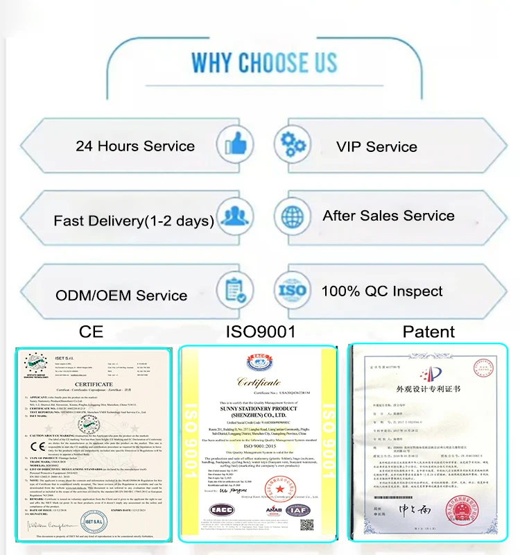 Why Choose US2
