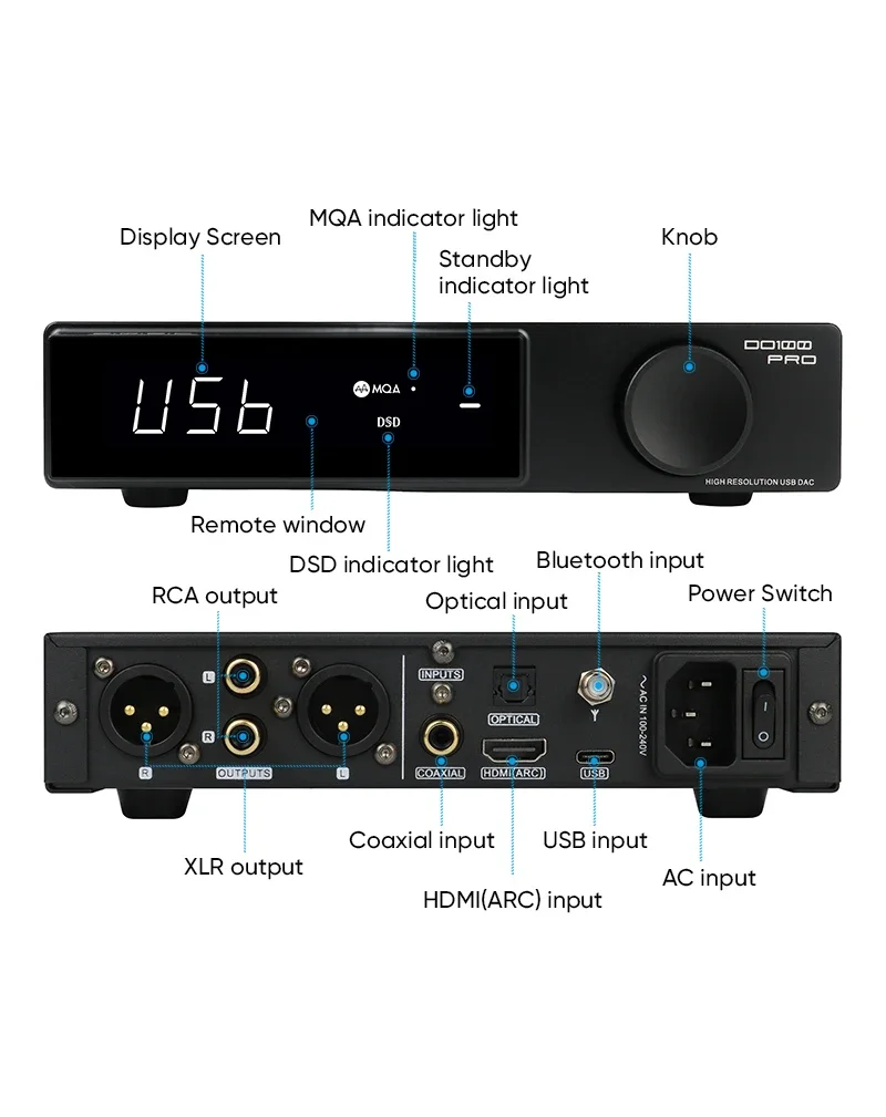 SMSL DO100 Pro Hi-Res MQA DAC Dual ES9039Q2M Decoder Bluetooth5.1 DSD512 OPA1612 HD-ARC High End Digital DAC for PS5 DO100pro