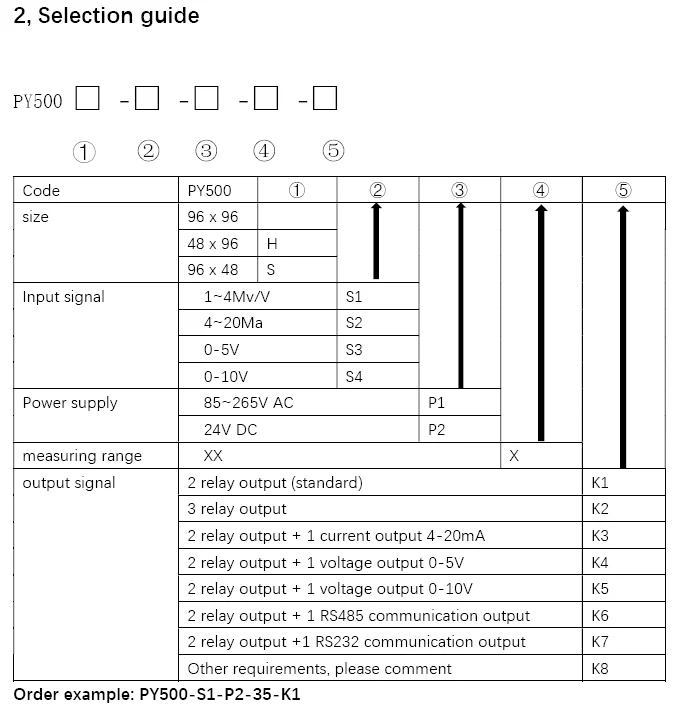 PY500H 지능형 센서 미터 압력 미터 센서 표시기| Alibaba.com
