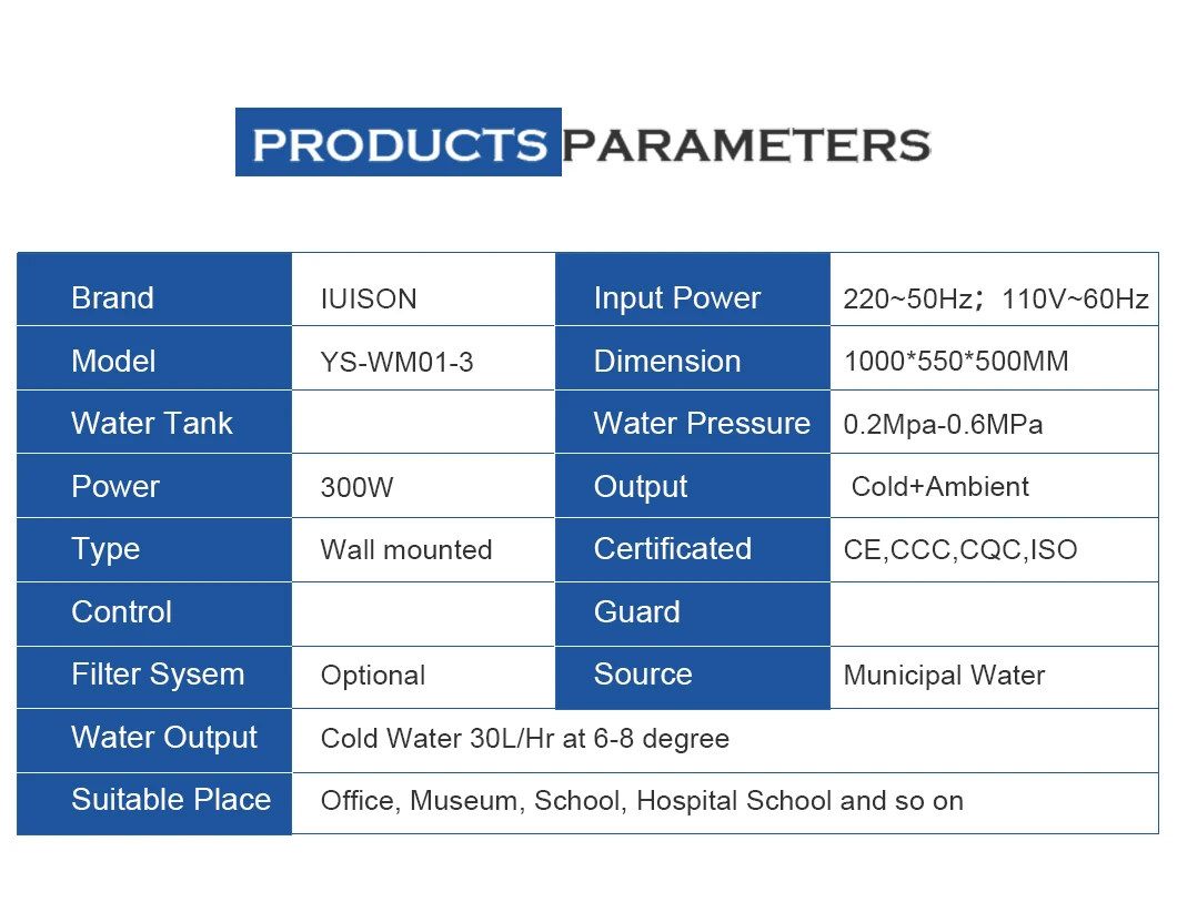 Iuison 2023 New Design Commercial Water Cooler Dispenser Wall Mounted Drinking Fountain With Ro System For Office details