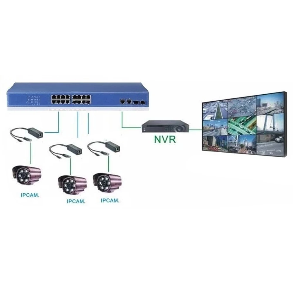 Новый разветвитель Techage Power Over Ethernet IEEE802.3at/af 12 В/1,2 А 24 Вт Мини POE разветвитель для IP-Камеры PoE