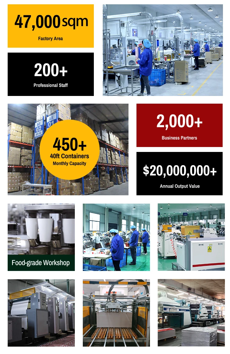 Factory profile