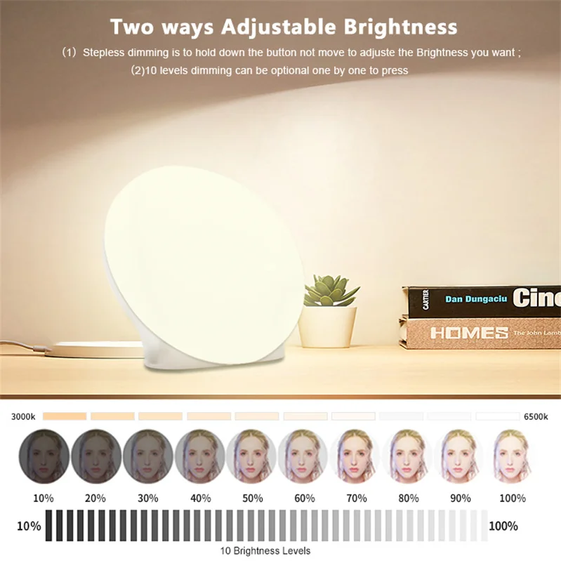 Sun Sad 10000 LED Lightbox Light Therapy Lamp with Adjustable Brightness and Colours for Home Use