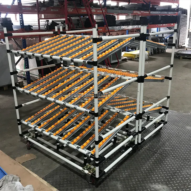 Flow Rack Placon GF-4033MM Plastic Sliding Roller Track for Logistics Shelf/Aluminum ...