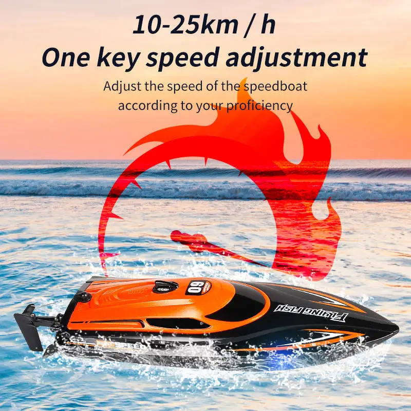 Luckits Bateau Télécommandé 2,4 GHz – 15 Km/h, Batterie 1,5h, Auto-retournement, LED