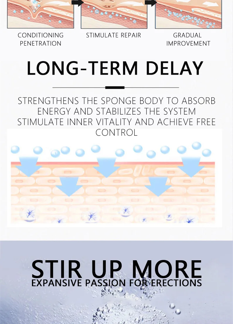 Men's Delay Spray Long Lasting Herbal Formula For Men_voghion.com