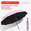อัตโนมัติ 10K สีม่วงชมพู