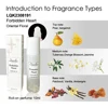Forbidden heart-10ml