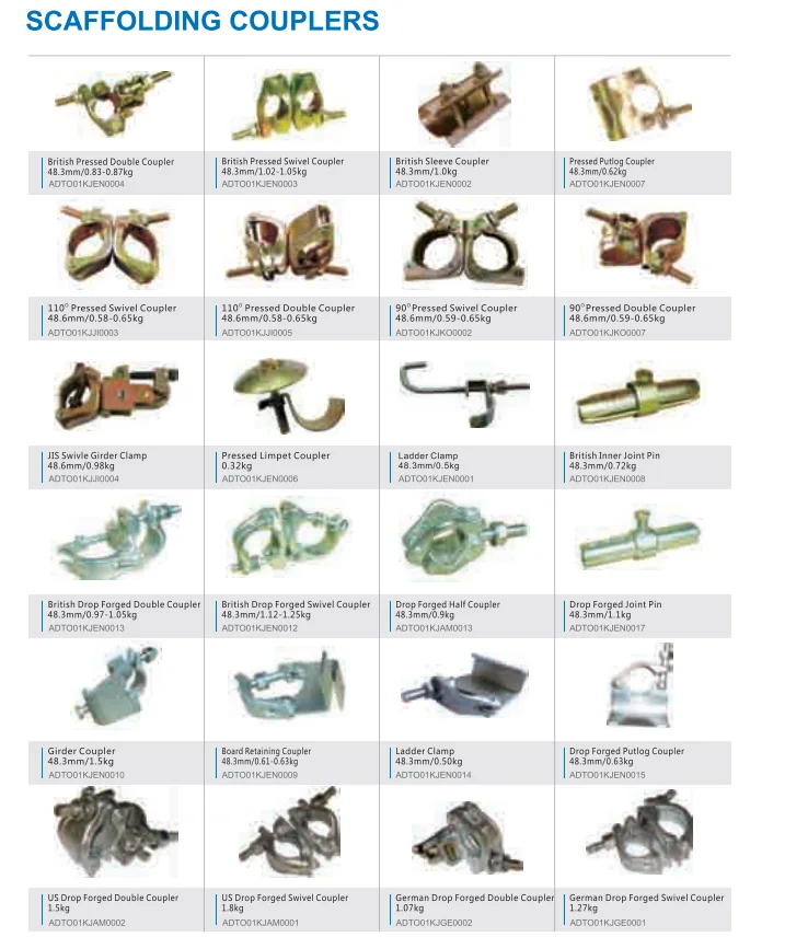 British Type BS1139 Swivel Scaffolding Double Coupler Forged and Q235 Material Available for Sale