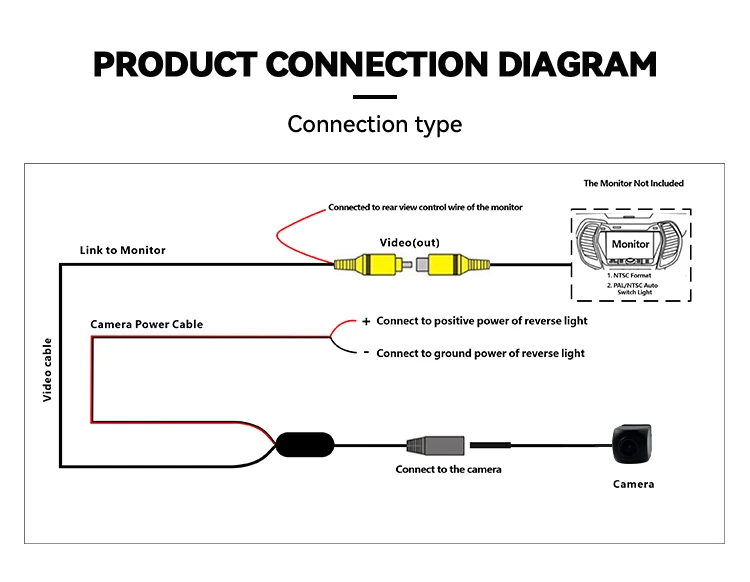 Wemaer Oem Ahd Wide Angle Guidline Waterproof Car Rear View Camera With Parking Line for Toyota Camry/Levin/Prado/Lexus Es/Ux supplier