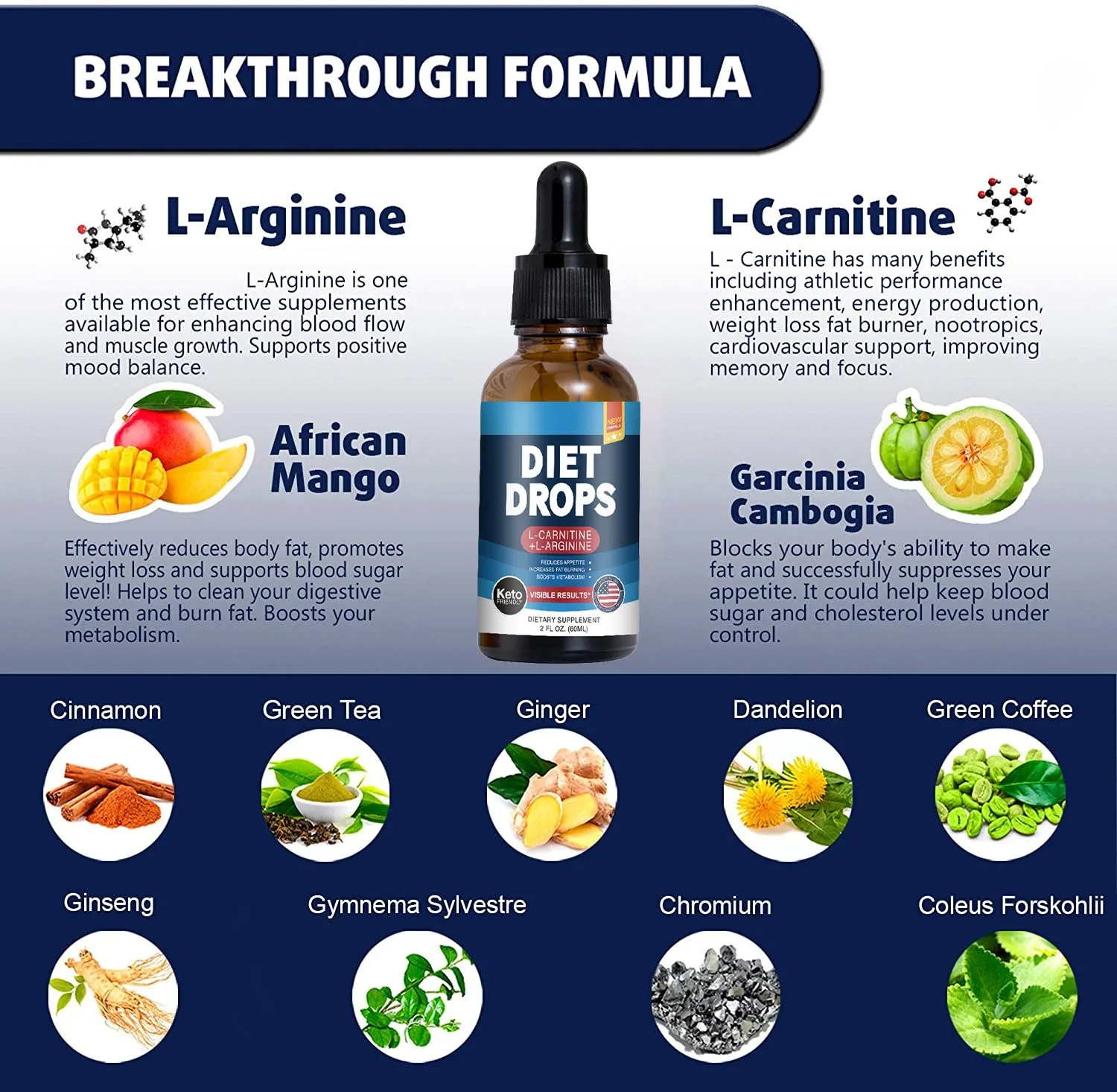 l carnitine or l arginine for weight loss Diet Drops with L-Carnitine and Arginine for Weight Loss