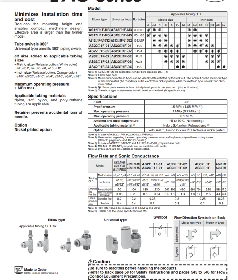 Japan Smc Throttle Valve As1211f-m3-m5-02-01-03-04-05-06-07-23 Speed ...