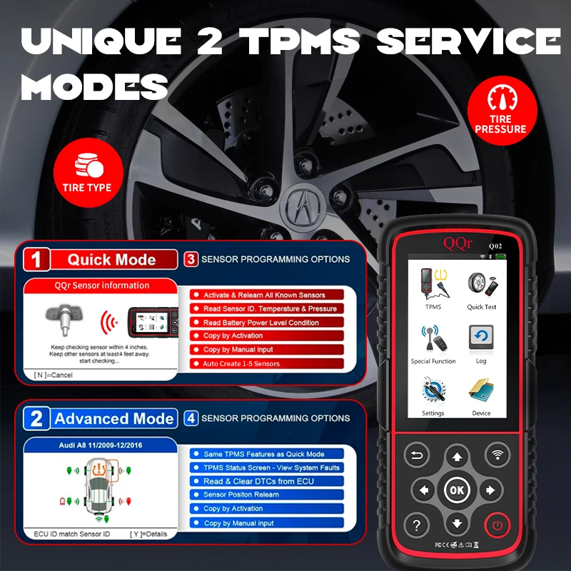 Programmable Universal Tpms 315mhz 433mhz 2 in 1  Tpms Sensor Solution Diagnostic Tool for Cars Obd Scanner Tpms Tool for BMW