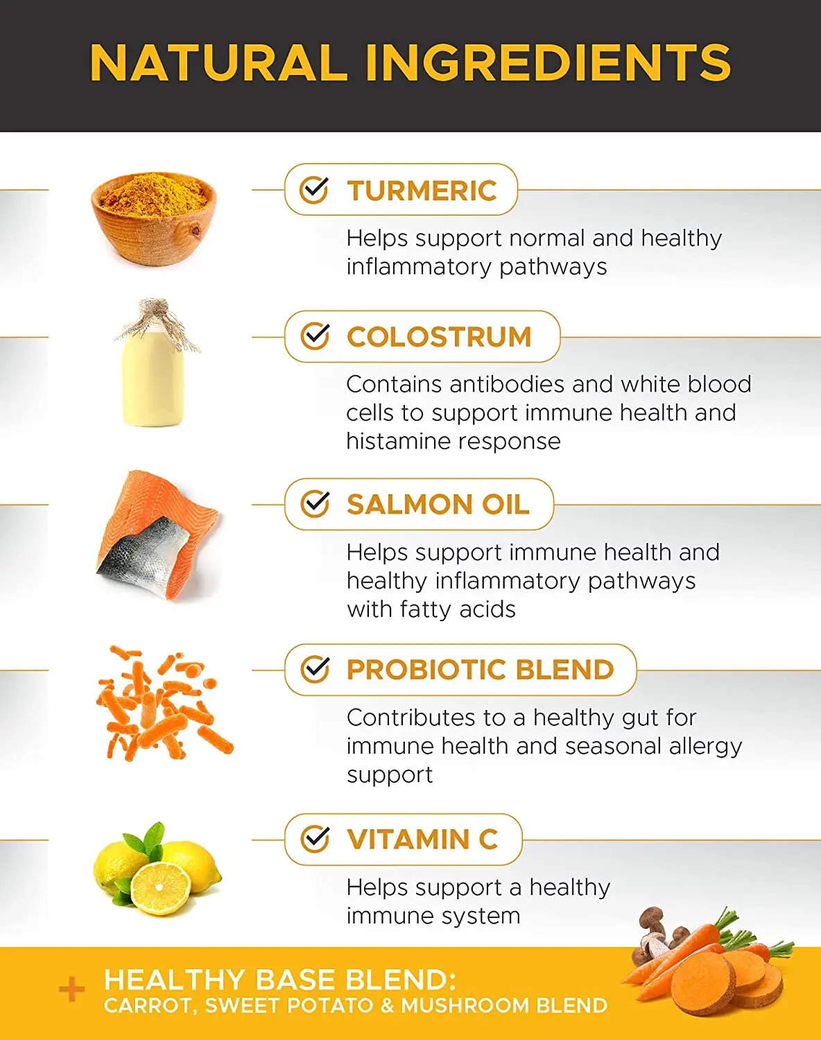 Жевательные соединения для собак | Поддержка косточек и суставов | Высокие уровни глюкозамина, Омега 3, куркумы, витаминов и минералов