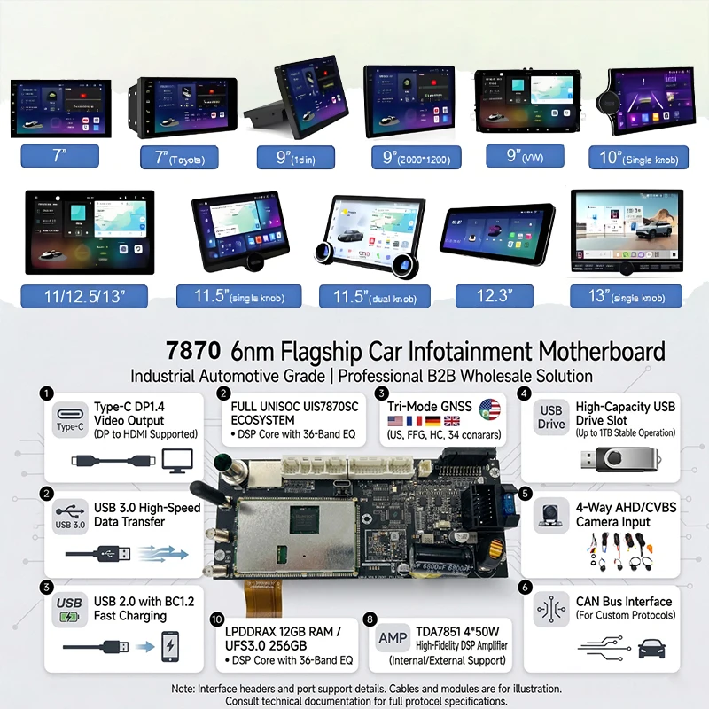Universal 7870 256GB Android 13 Car Player Head Unit with Wireless