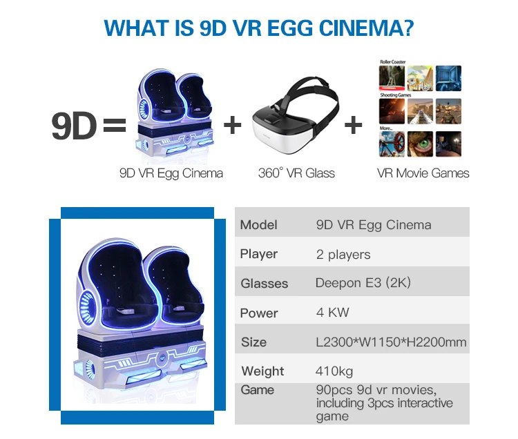 9d vr egg cin.jpg