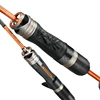 Spinning Rod & Reel Combo