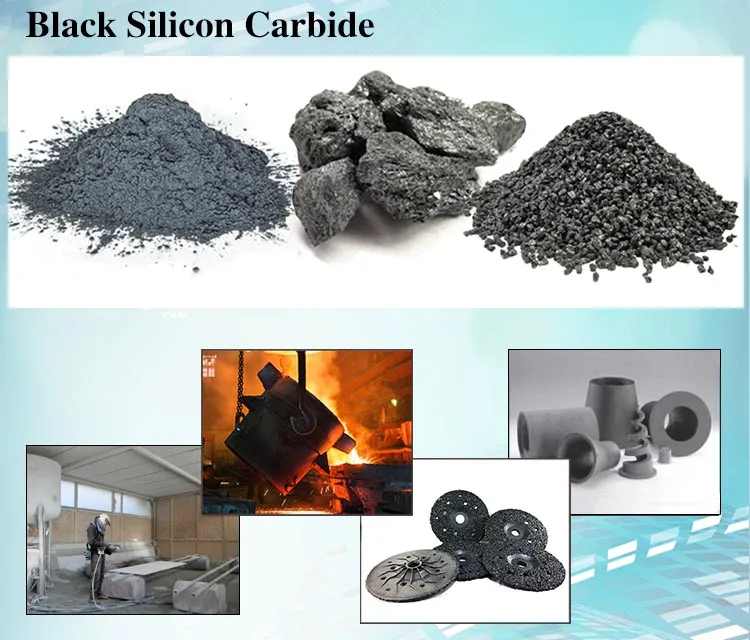 Abrasives Black Silicon Carbide Blasting Media Refractory Boron For Material -1-