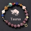 Taurus