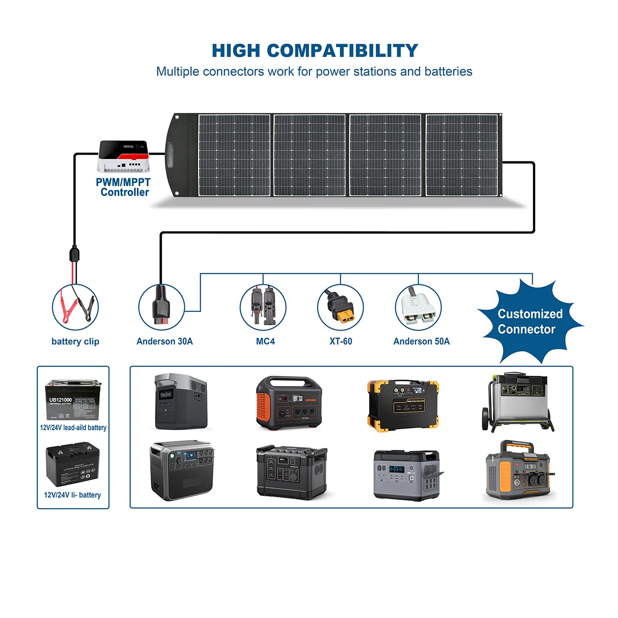KOLINK Outdoor & Clean Energy Applications