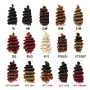 แผนภูมิสี