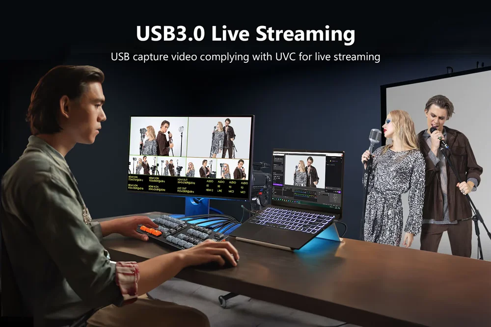 4K Wireless Audio Transmitter 4-Channel Video Switcher for HD VGA Outputs Live Streaming Camera