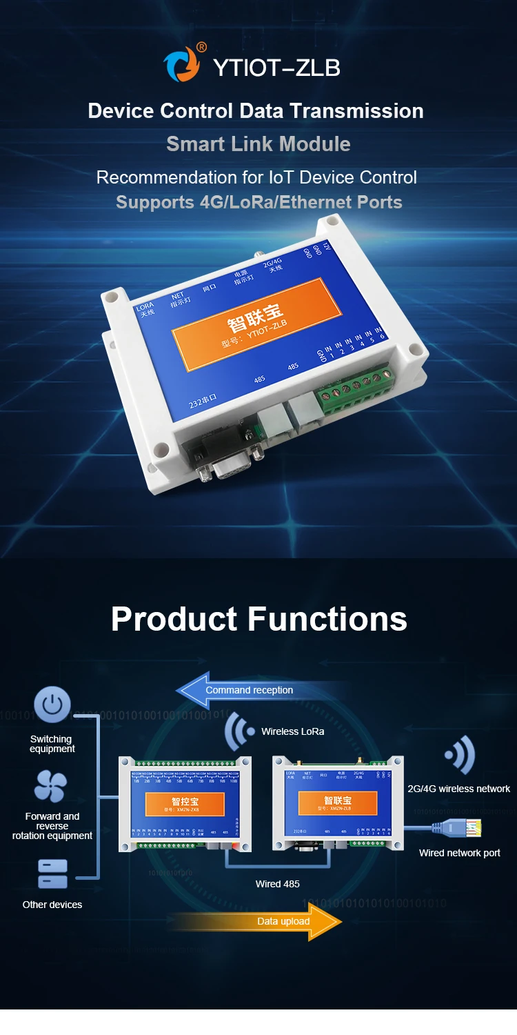 Stable Transmission Controller Lora Communication Iot Control