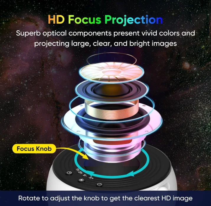 Astronauta Galaxy proiettore, 13 scene 4K realistico stella proiezione 360 rotazione regolabile, proiezione stella per camera dei bambini