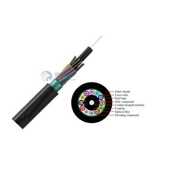 Outdoor armored anti rodent 144 core fiber optics cable GYFTS with FRP