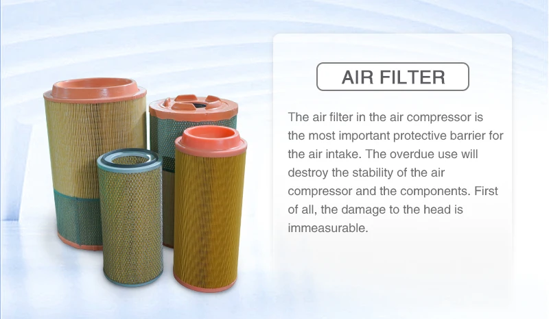 Atlas air Filter Components Air Compressor Oil and Gas Separator Three ...