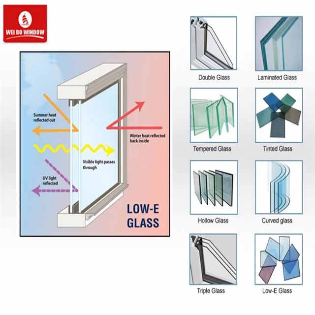 Foshan Manufacturer PVC Curve Sliding Window with Cheap Price