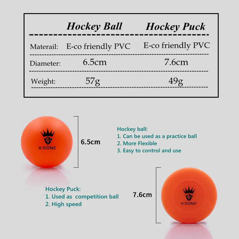 Pvc Puck Factory Direct Eco-friendly PVC Anti Stress Ice Hockey Puck Ball High ...