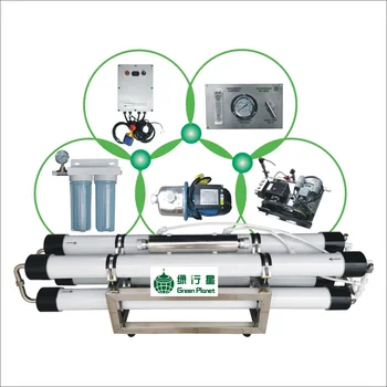 Small Size Seawater Desalination Ro System For Boat Solar Power ...