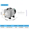 328 ACO 60W