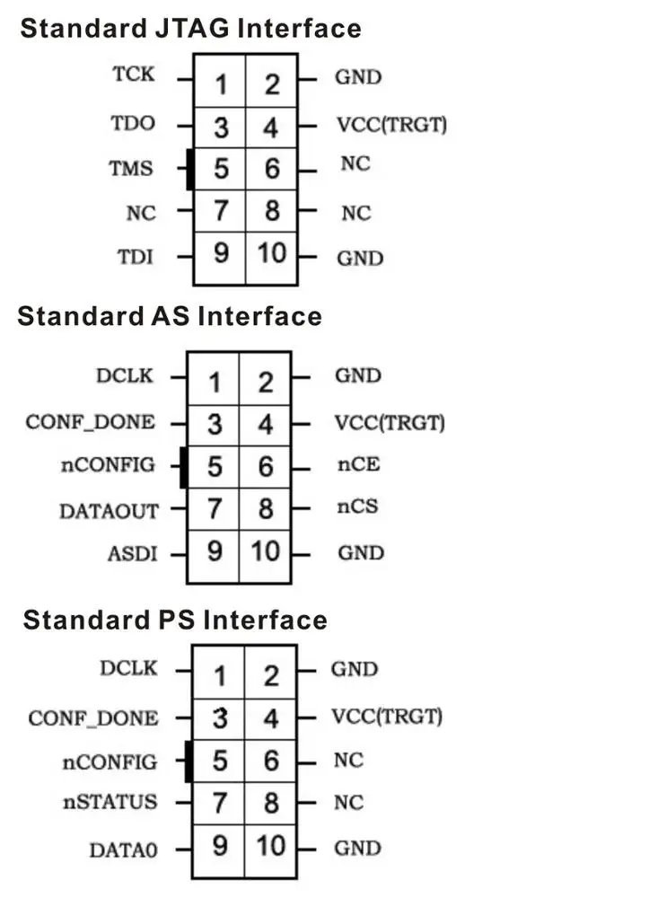 ALINX Platform Cable USB FPGA for XILINX FPGA JTAG Program Download