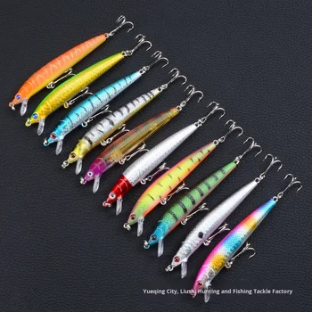 CHEERY the Brave ABS Live Bait Fishing Floating Minnow Bait 9.5Cm/8.5G with Hooks Bass Sea Fishing – Minnow – view 3