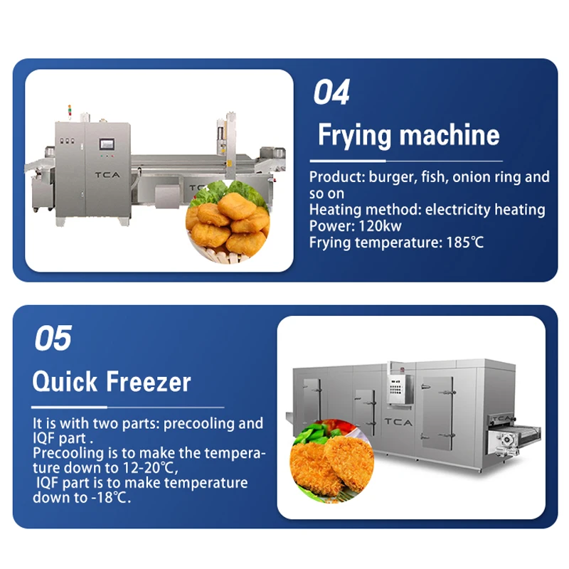 AICN Automatic Burger Patty Meat Chicken Nugget Forming Shaping Food Making Machine Production Line Price