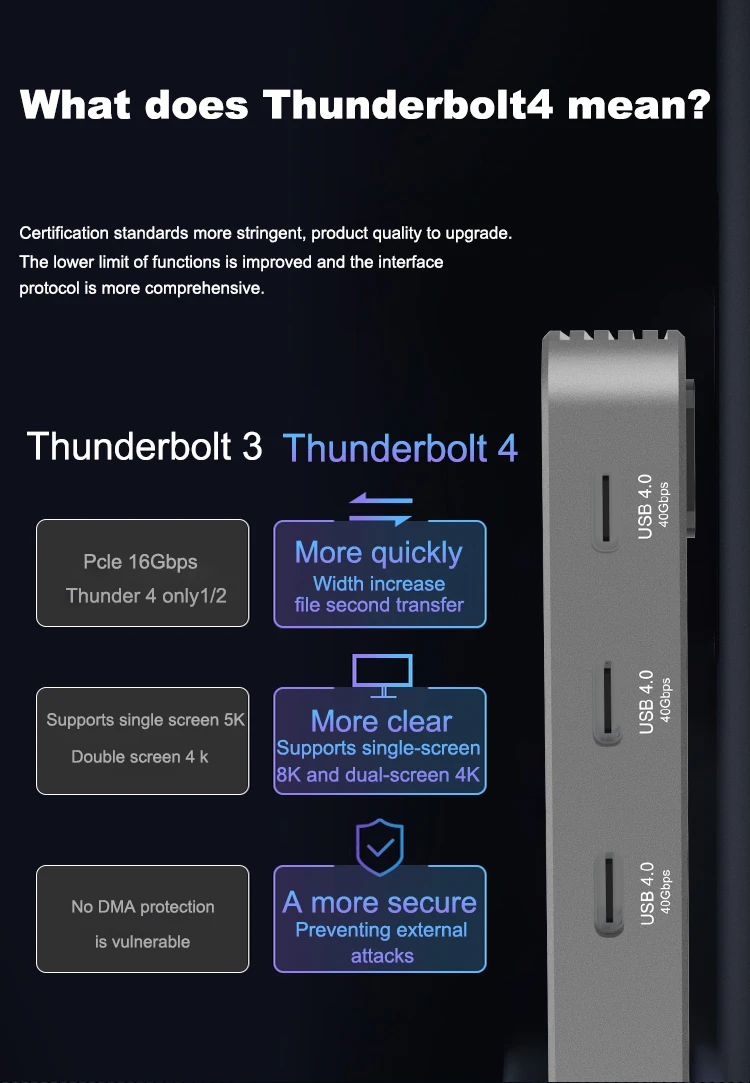 Док станция thunderbolt 4. Thunderbolt 4 док станция. Thunderbolt w5 Weltool.