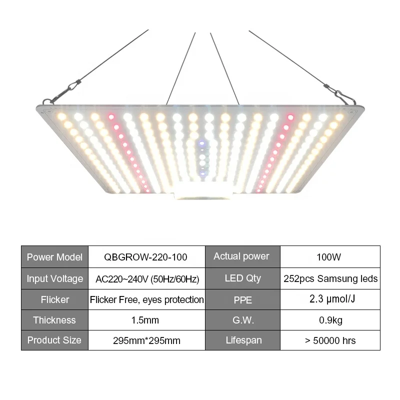 Newspectrum Quantum Grow Panel Full Spectrum Greenhouse Agriculture Samsung Lm281h UV IR Grow Light Panel
