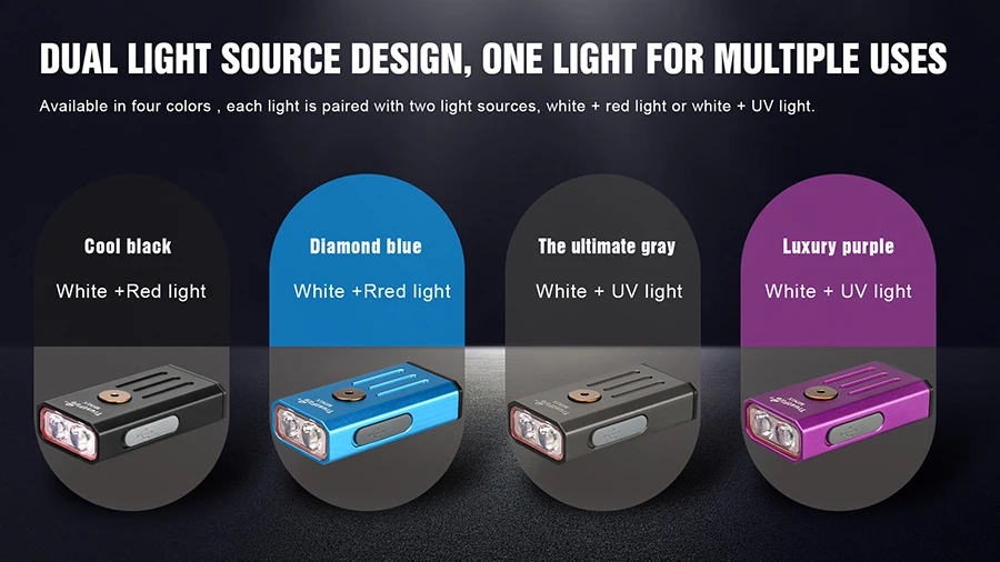 MINIX TrustFire nice pic-2.jpg