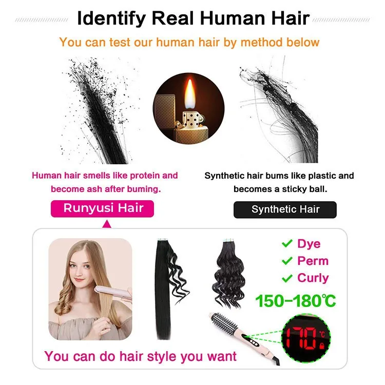 Luxury Single Donor Hair Wig Highlight Blonde Straight Virgin Cuticle  Aligned Human Hair Lace Frontal Mono Wigs| Alibaba.com