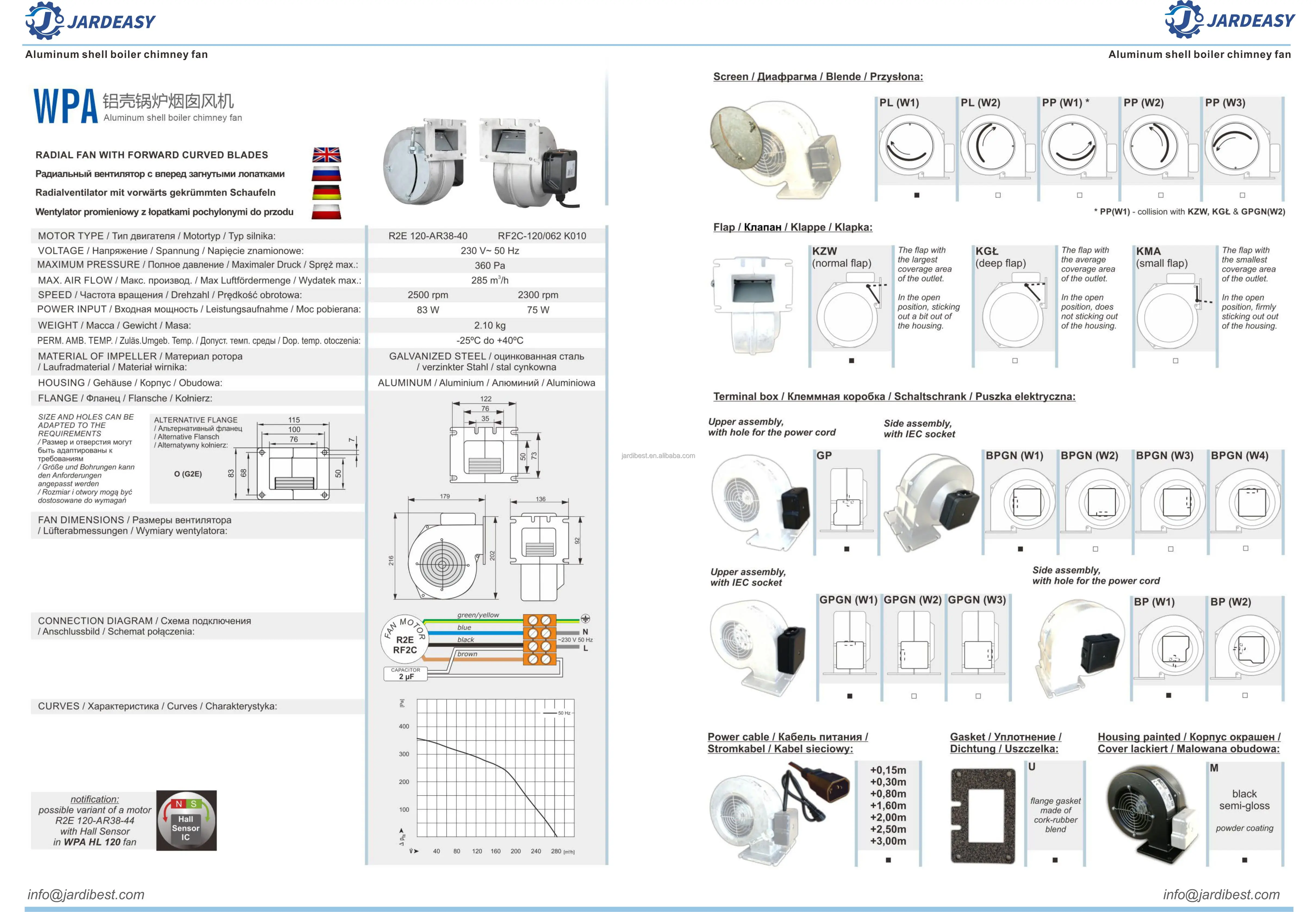 Boiler, 220V, Electric - detail 4
