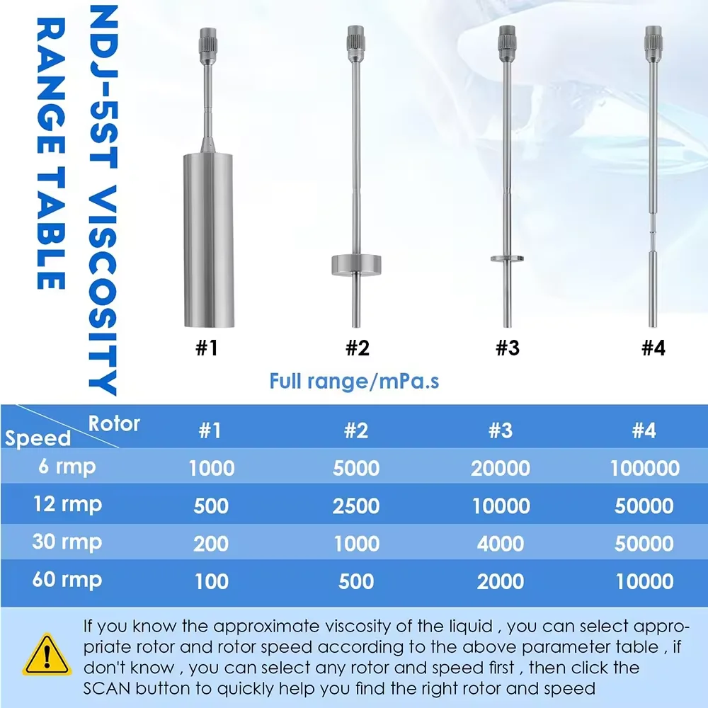 IKEME Lab Testing Equipment Rotary Viscometer Viscosity Tester 100000mPas Fluidimeter Meter Newton Liquid Cream Paint Viscometer
