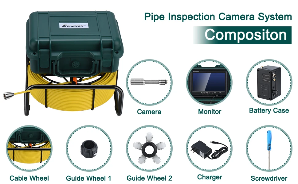 Factory Sewer Pipe Camera 9inch HD1080P Screen 512Hz Sonde/Transmitter & Self Leveling/Self-blancing for Drain Pipes Inspection 