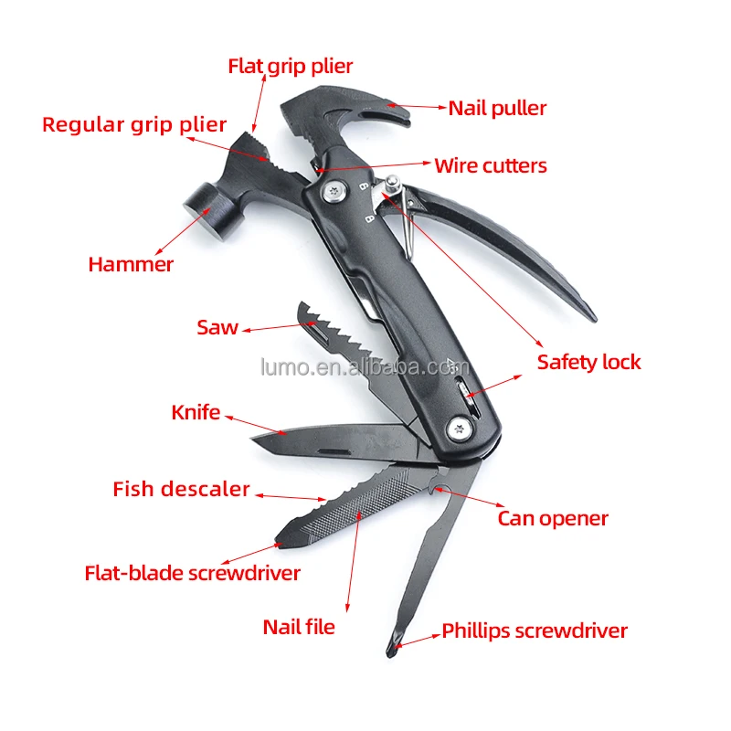 Claw pliers (14).jpg