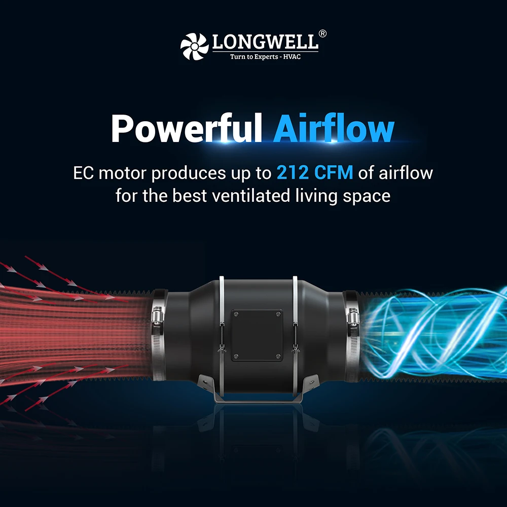 LONGWELL 4'' 6'' 8''  220V EC Motor Inline Duct Fan Steel Mixed Flow for Home Ventilation Hydroponics Wall/Mounted/Window Farms