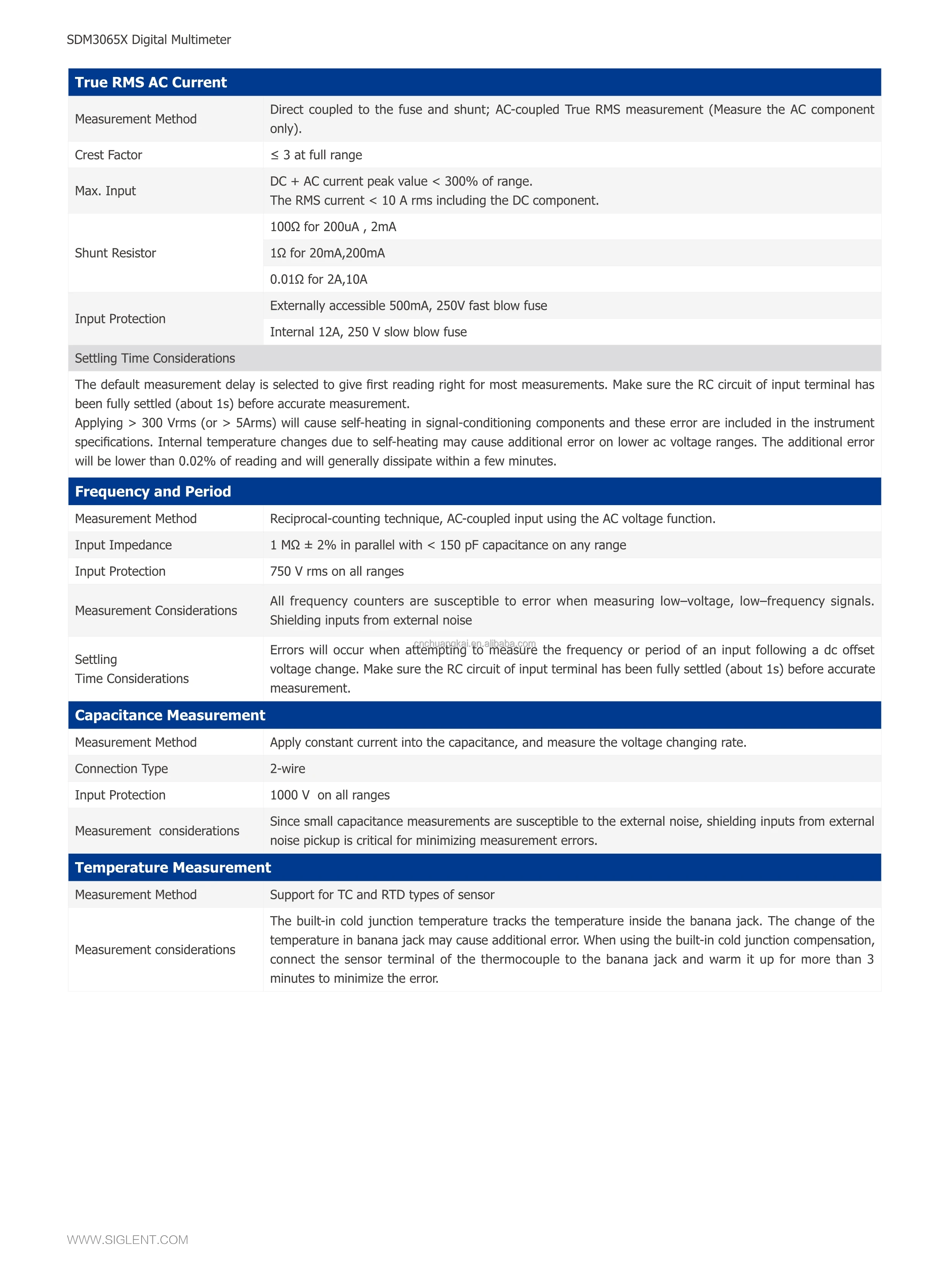 SDM3065X_DataSheet_11.jpg
