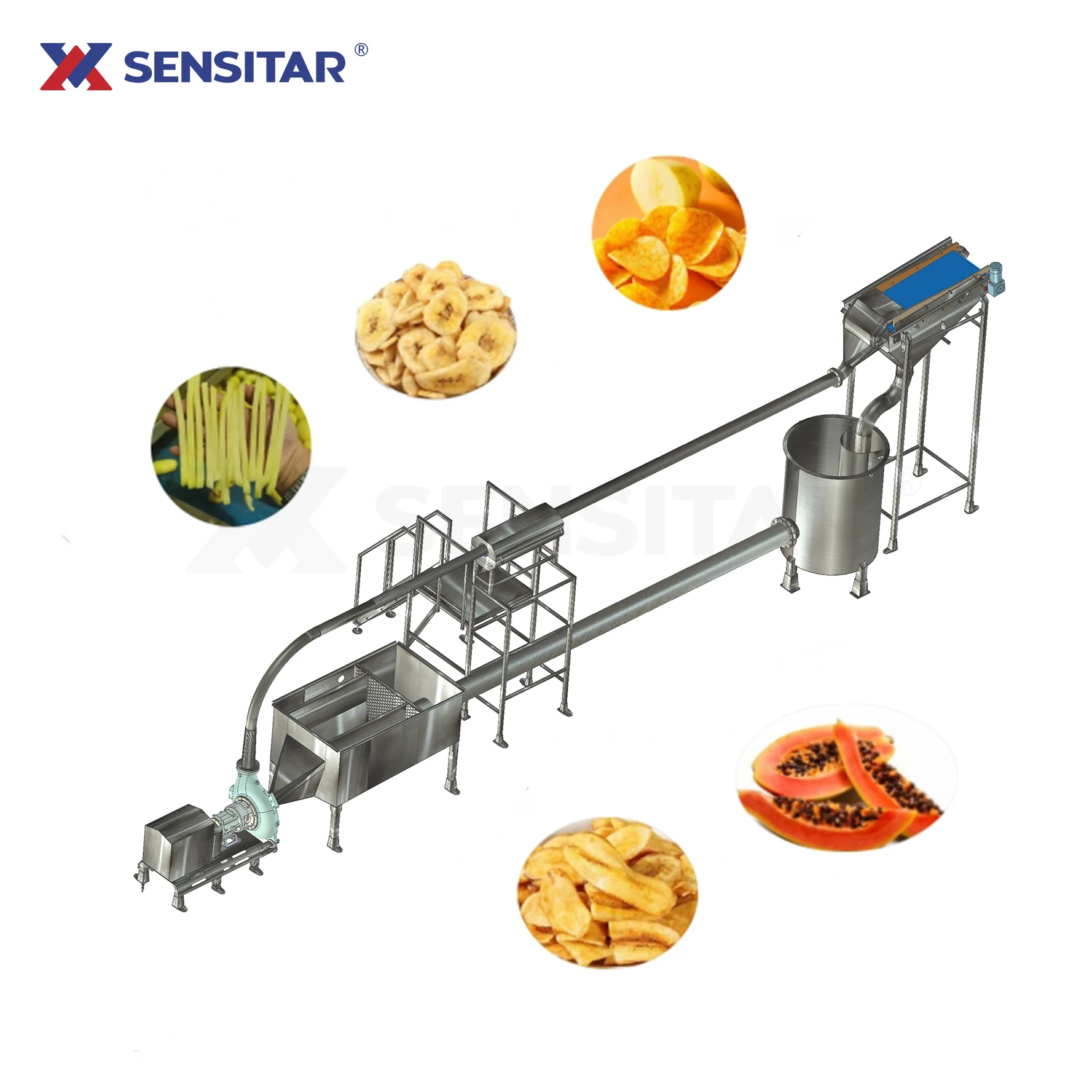 High Profitable 3tons/h 5tons/h 8tons/h Potato Hydro Cutter Machine  for Frozen French Fries Production Line